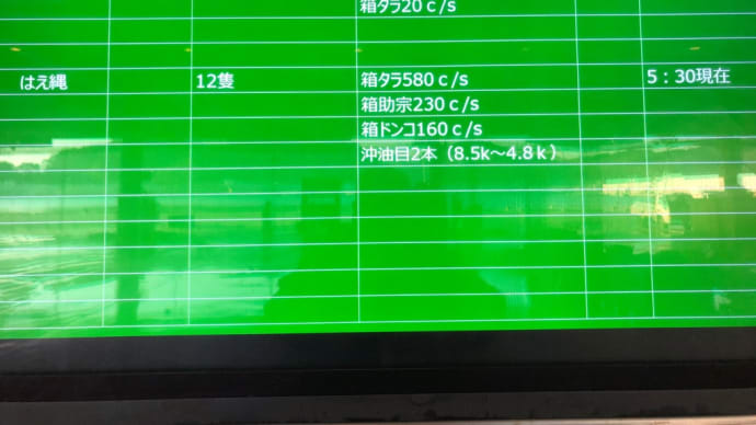 連休明け、今週もスタートどす。