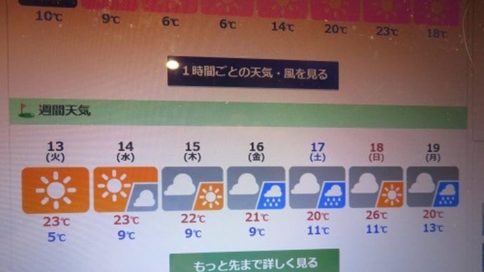 涼しい日々も昨日までかな?