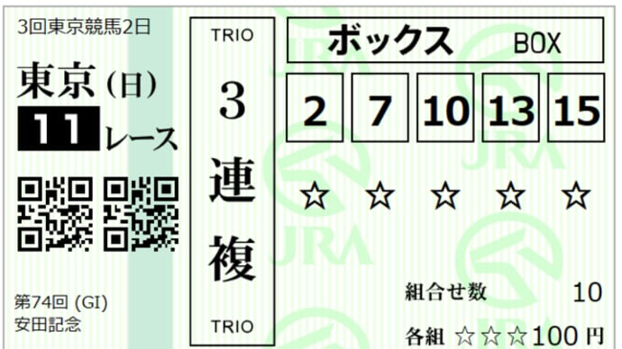 2024 G1 安田記念 回顧録