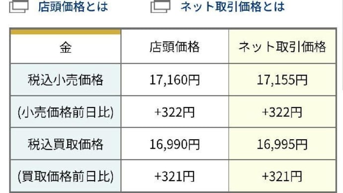 とんでもない世の中になるね