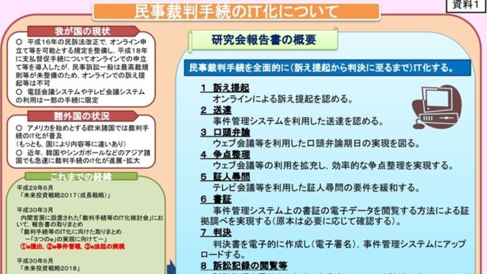 ウェブ会議等のITツールを活用した争点整理の新しい運用の開始について（2020.11掲載）