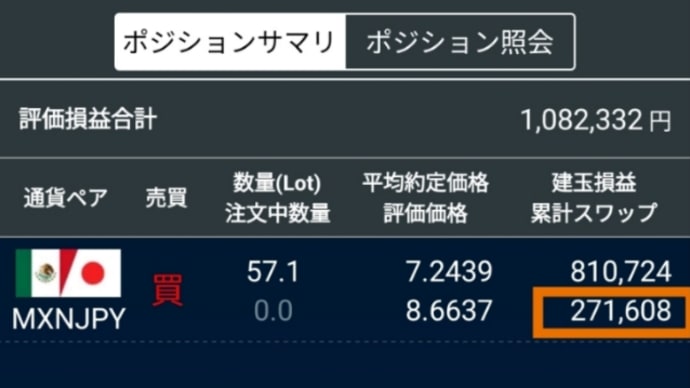 11月22日スワップ 4296円