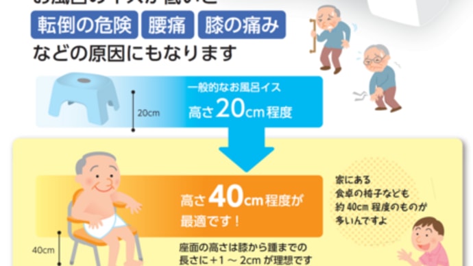 そのお風呂いす、低いかも?