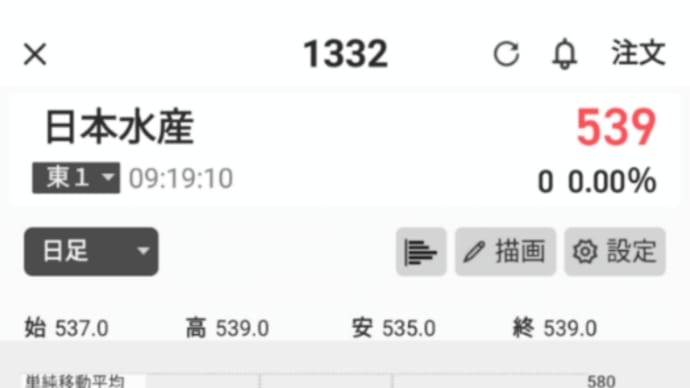 1332 日本水産 損切り（-1,500円）