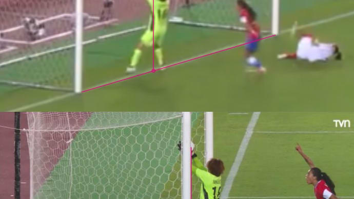 ハッシュタグ 女子サッカー Goo Blog Gooブログ ハッシュタグ 女子サッカー Goo Blog Gooブログ