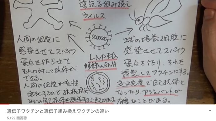 【新型コロナワクチン】種類を選べる、という方向性。