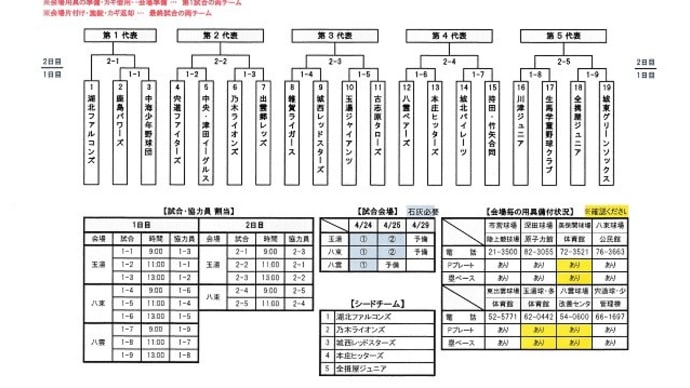 試合予定(全日本学童)