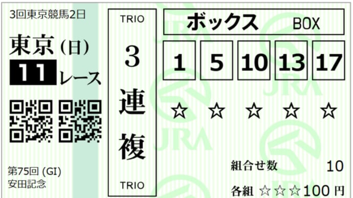 2025 G1 安田記念 回顧録