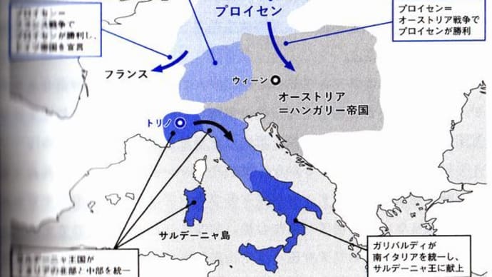 ドイツ・イタリアの統一8(革命の時代)