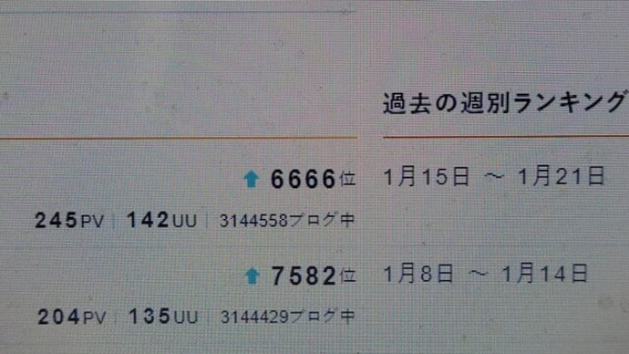 ゾロ目?!(笑)