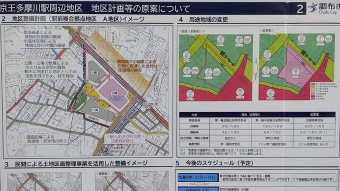 京王多摩川駅前の地区計画　まちづくり　府中用水の暗渠化