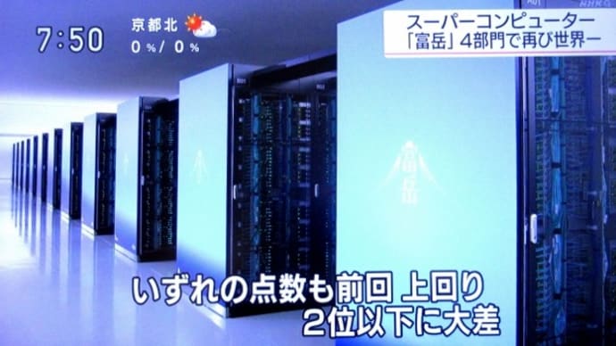 2020/11/17 「富岳」大差の世界一 2期連続で性能4冠達成