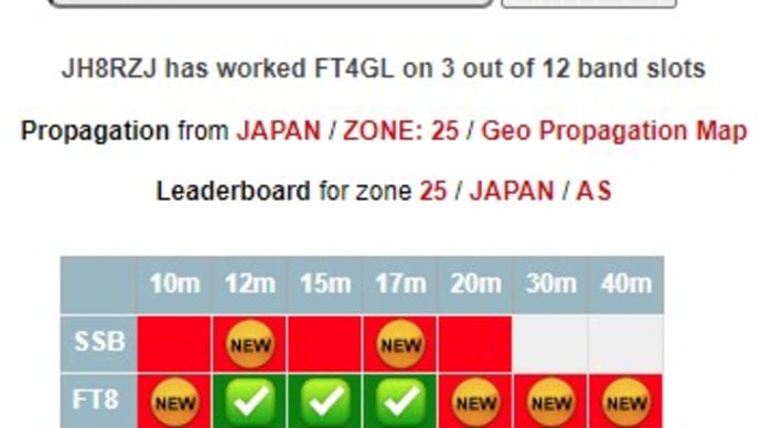 FT4GL 一歩前進！