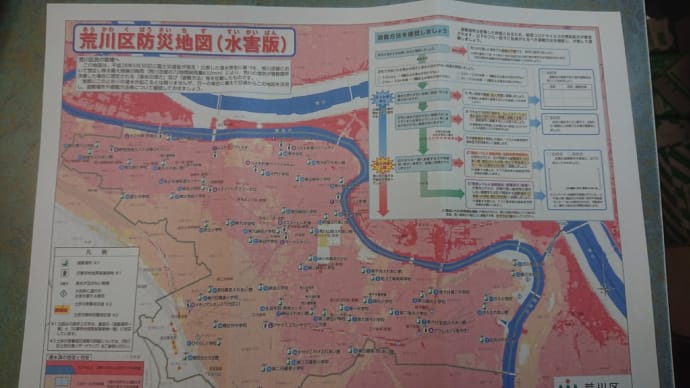 水害対策