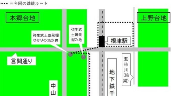台地を行くVol.10弥生土器と樋口一葉