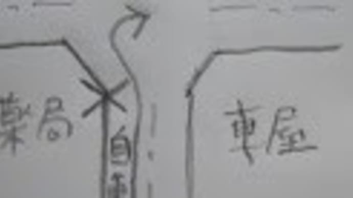 錯覚