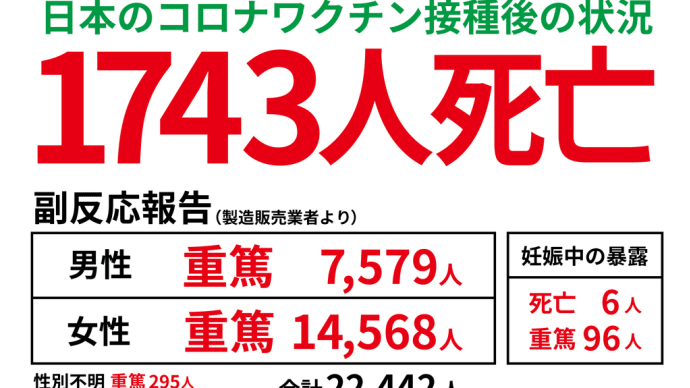 梅雨と、いろいろなワクチン後遺症/後遺症には2種類ある/プリオン/ファイザーとモデルナ“生後6か月以降から”FDAが緊急使用許可