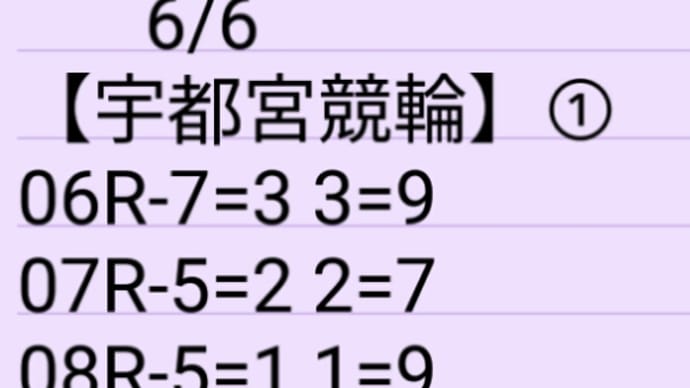 6/6 宇都宮競輪①