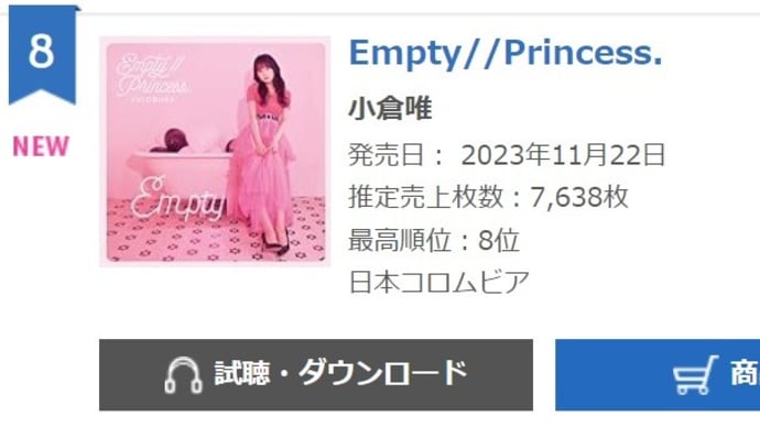 【👸👑エンプリ】㊗オリコン8位&ビルボード10位😆😆😆