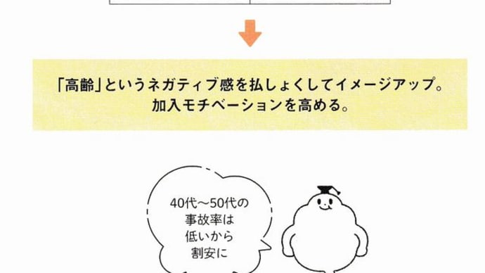 『準拠集団』『クラウディングアウト』『カクテルパーティ効果』