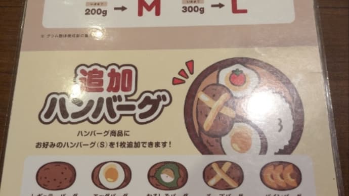 番外編410【びっくりドンキー】