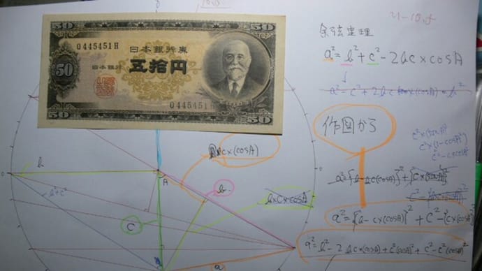 1000文字小説の未来について(地球板RT26V)