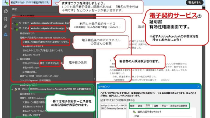 電子契約・電子署名勉強会。司法書士さま・行政書士さま・税理士さま合同勉強会を行いました。