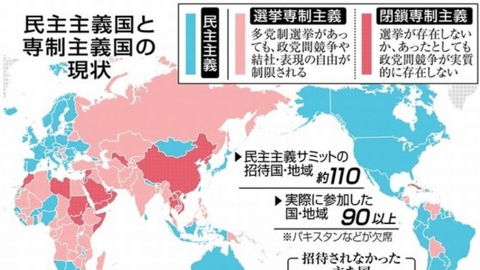 露中は「権威的民主主義」5