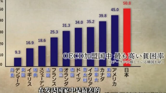 アベノミクスは成功した実績がある。