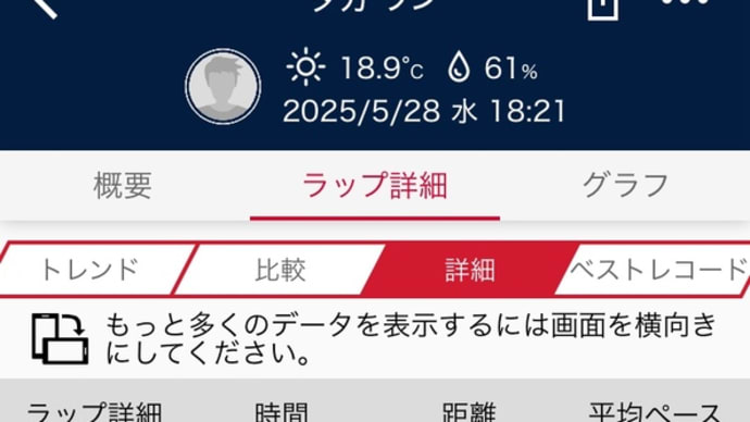 1km×3 25.5.28(水)