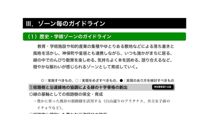 密室行政