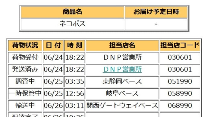 ヤマト運輸「ネコポス」のサービスレベルは高すぎないか?