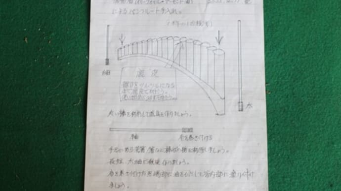 楽器の手入れ