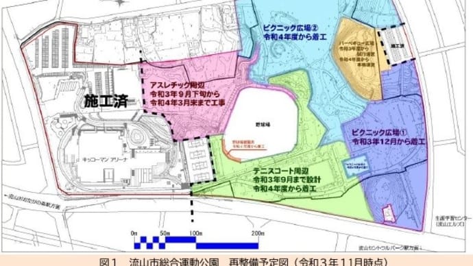 流山市総合運動公園の整備計画