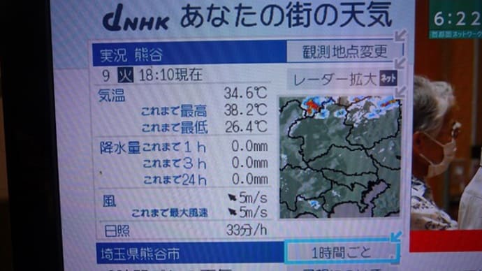 8月9日 最高気温３８．２℃