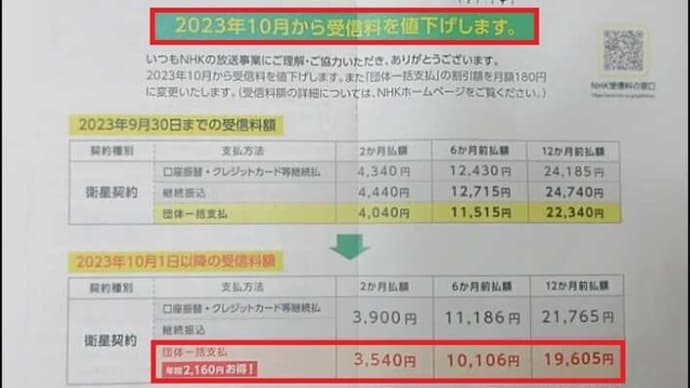 「NHK」から外・三つ折り圧着ハガキが昨日届きましたので、ハガキを開けてみると・・・