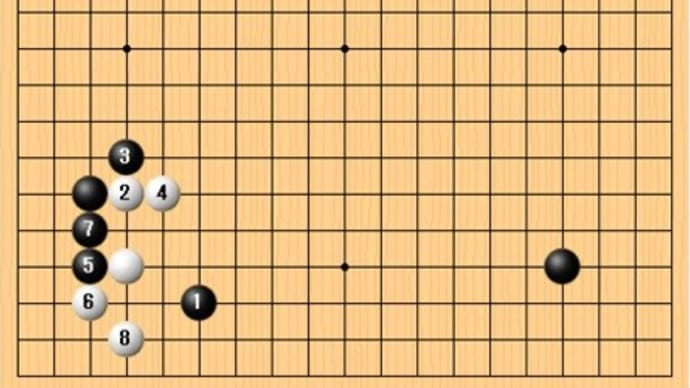 第78期本因坊戦第3局1日目