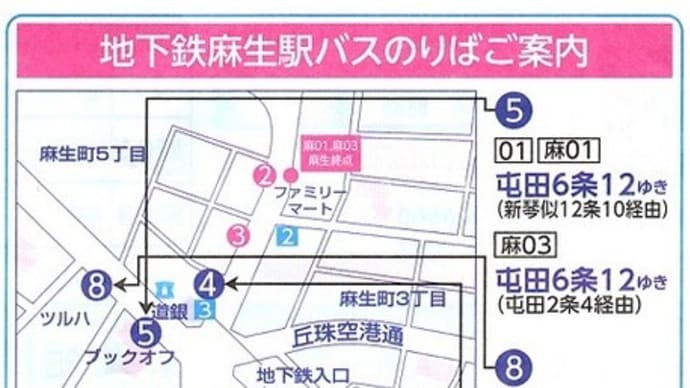 事前踏査の大切さを痛感したセクション４
