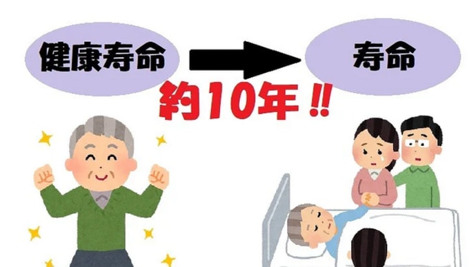 健康寿命を延ばしましょう【福岡市社交ダンス教室・福岡市社交ダンススタジオ・薬院、柳橋、渡辺通・福岡のダンススクールライジングスター】