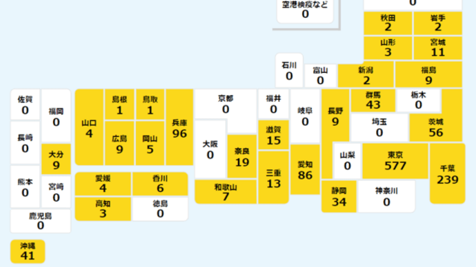 210205_静岡県の新型コロナ感染状況・・・３４人←＋12名です