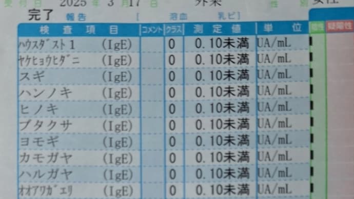 「少ない」