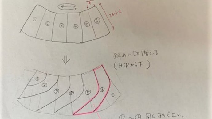 エスカルゴの巻きスカート2