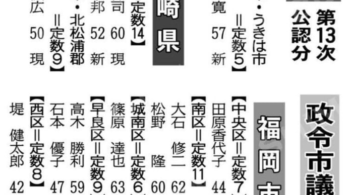来年4月9日投票の統一地方選挙に公明党から県議会(早良区選挙区)7期目に挑戦いたします。 #公明党 #早良区 #選挙区 #県議会 #挑戦 #統一地方選挙 #福岡県議会 #福岡県