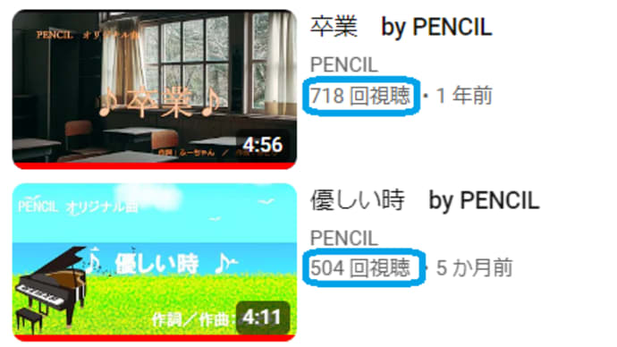 エゴサ 略語
