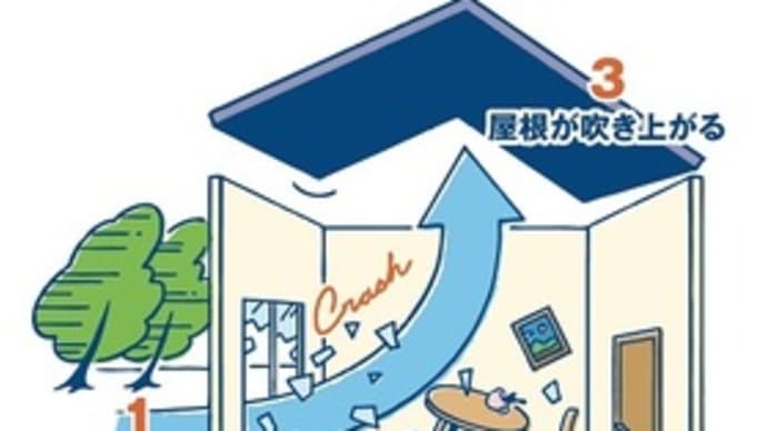 YKKAP 強化複層ガラス(強化ガラス)富山県高岡市~ガラス修理、強化複層ガラス(強化ガラス)交換~