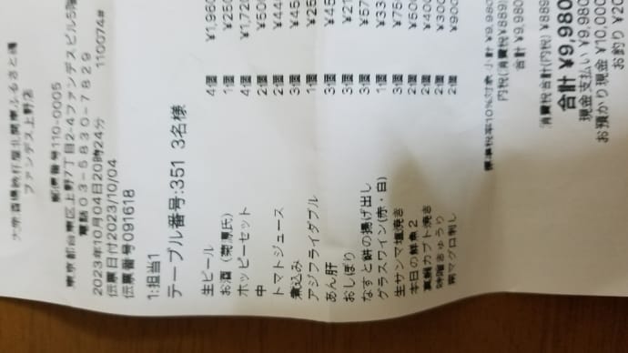 安くて旨い、安定感抜群の「晩杯屋」ファンデス上野店