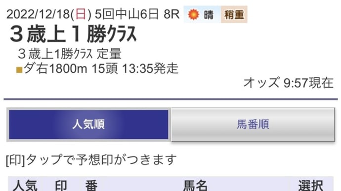 12/18 イチオシクラブ馬