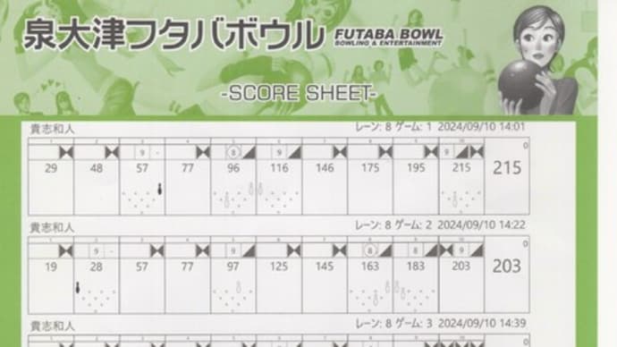 9/10：●姫路プロチャレンジ
