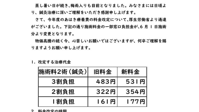 健康保険ご利用の患者さまへ