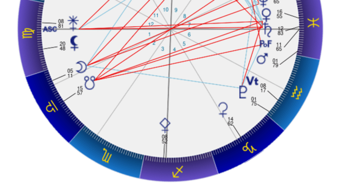 3月25日　天秤座満月＝半影月食